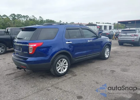 2015 Ford Explorer from USA, damaged, VIN 1FM5K7B86FGC58255